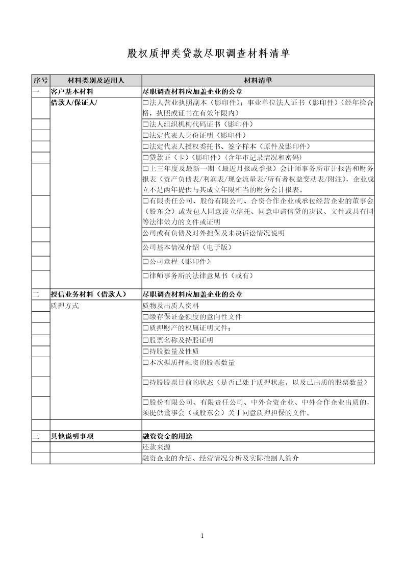 股权质押贷款尽职调查材料清单docx