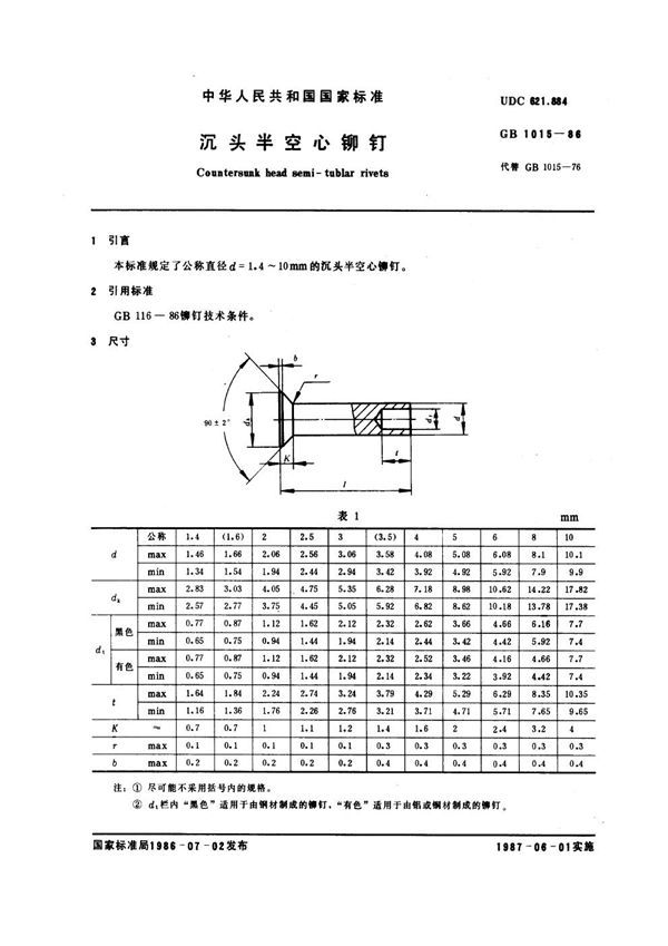 沉头半空心铆钉 (GB 1015-1986)