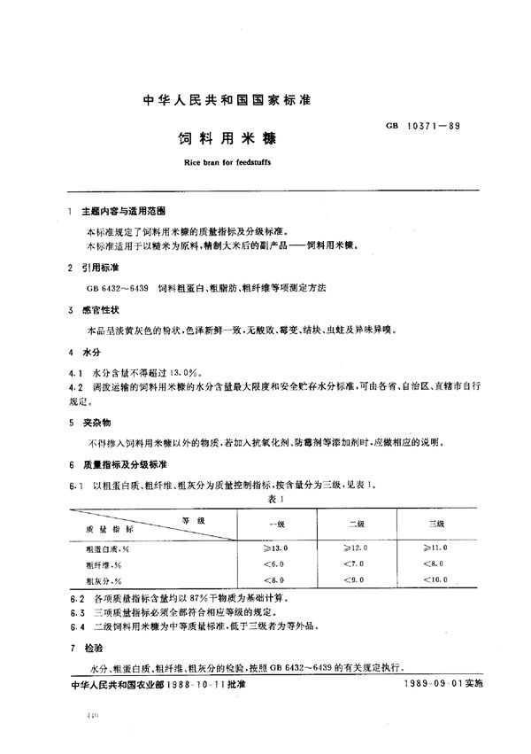 饲料用米糠 (GB 10371-1989)