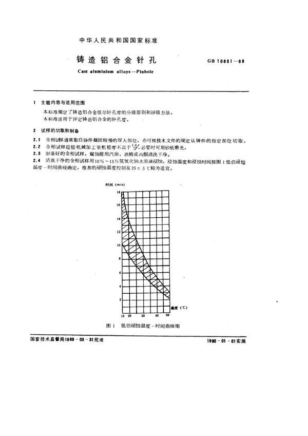 铸造铝合金针孔 (GB 10851-1989)