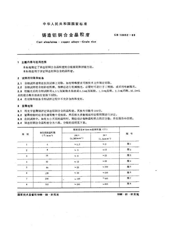 铸造铝铜合金晶粒度 (GB 10852-1989)