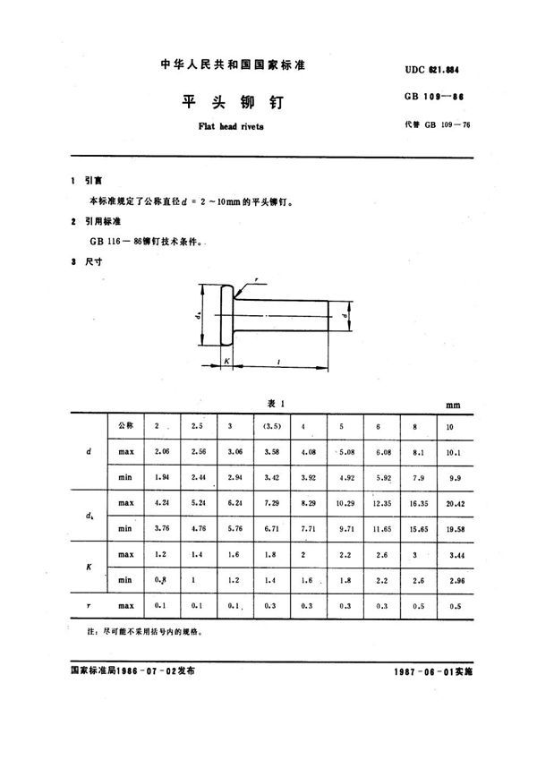 平头铆钉 (GB 109-1986)