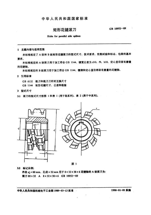 矩形花键滚刀 (GB 10952-1989)