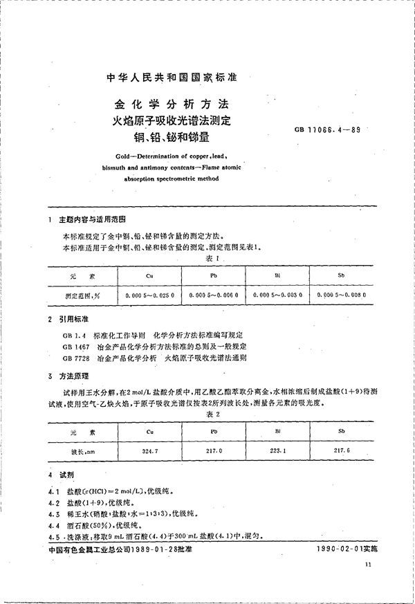 金化学分析方法 火焰原子吸收光谱法测定 铜、铅、铋和锑量 (GB 11066.4-1989)