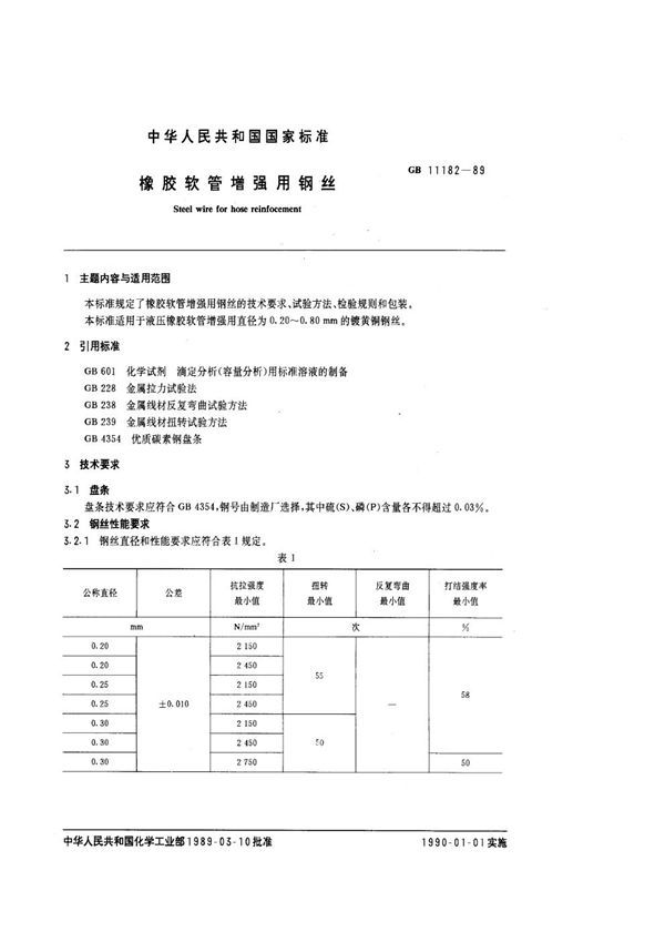 橡胶软管增强用钢丝 (GB 11182-1989)