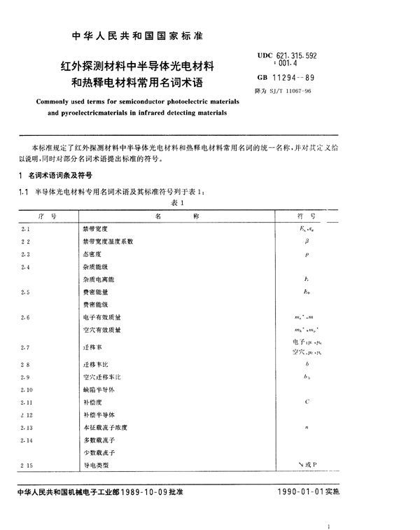 红外探测材料中半导体光电材料和热释电材料常用名词术语 (GB 11294-1989)