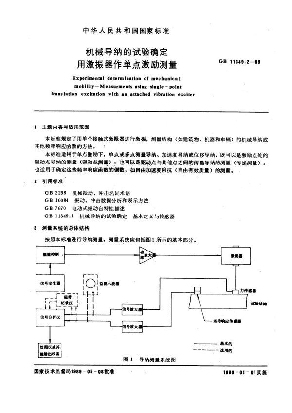 机械导纳的试验确定 用激振器作单点激励测量 (GB 11349.2-1989)