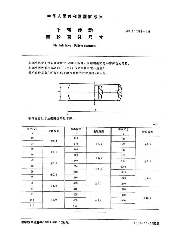 平带传动 带轮直径尺寸 (GB 11358-1989)