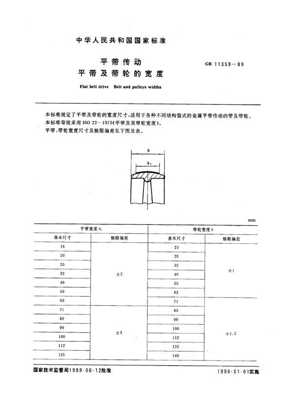 平带传动 平带及带轮的宽度 (GB 11359-1989)