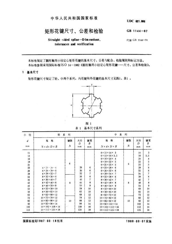 矩形花键尺寸、公差和检验 (GB 1144-1987)