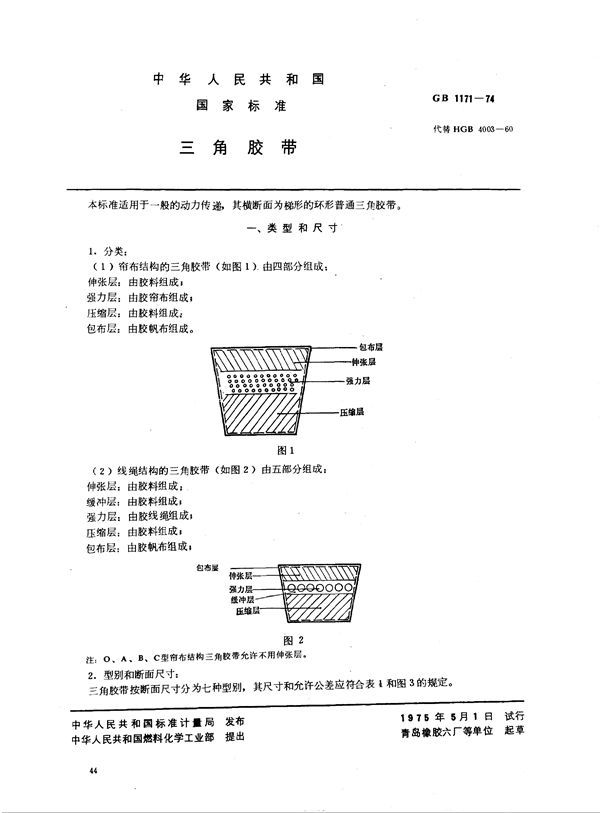 三角胶带 (GB 1171-1974)