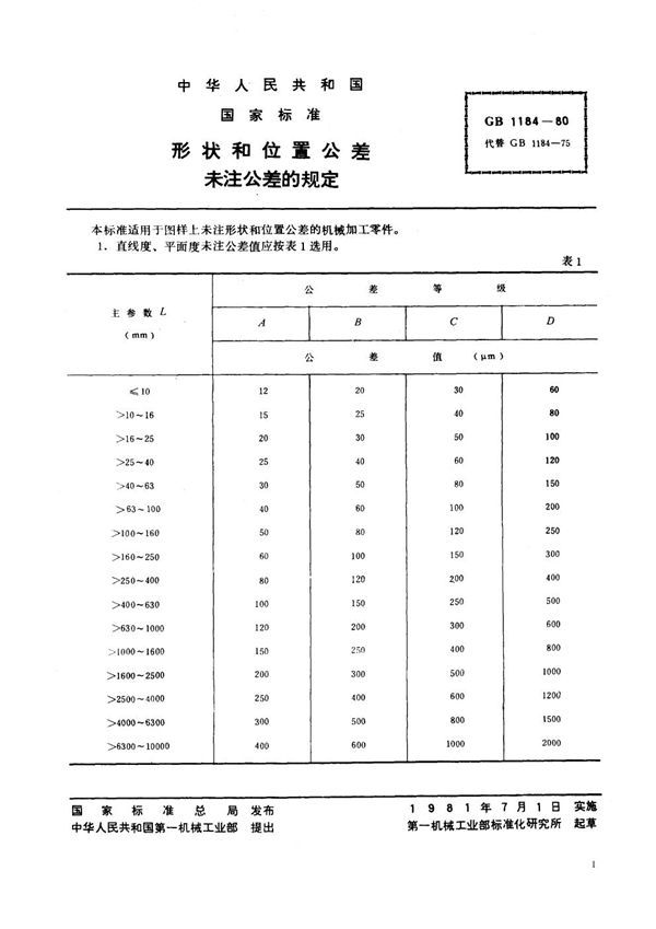 形状和位置公差 未注公差的规定 (GB 1184-1980)