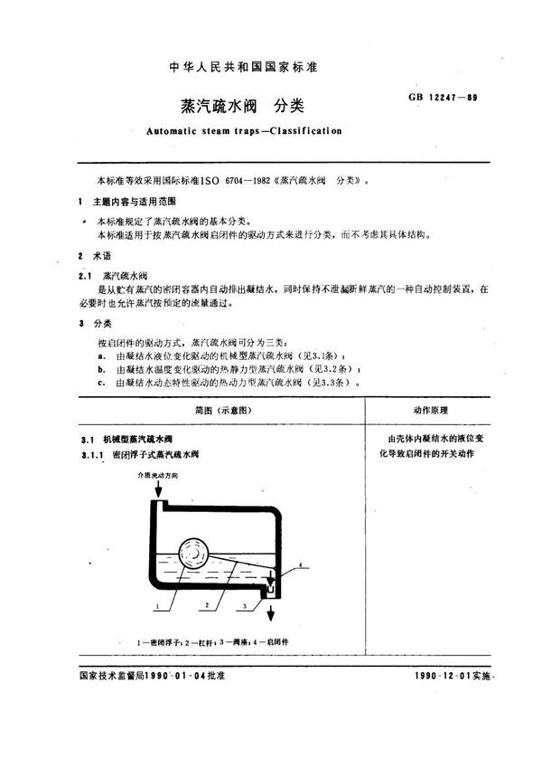 蒸汽疏水阀 分类 (GB 12247-1989)