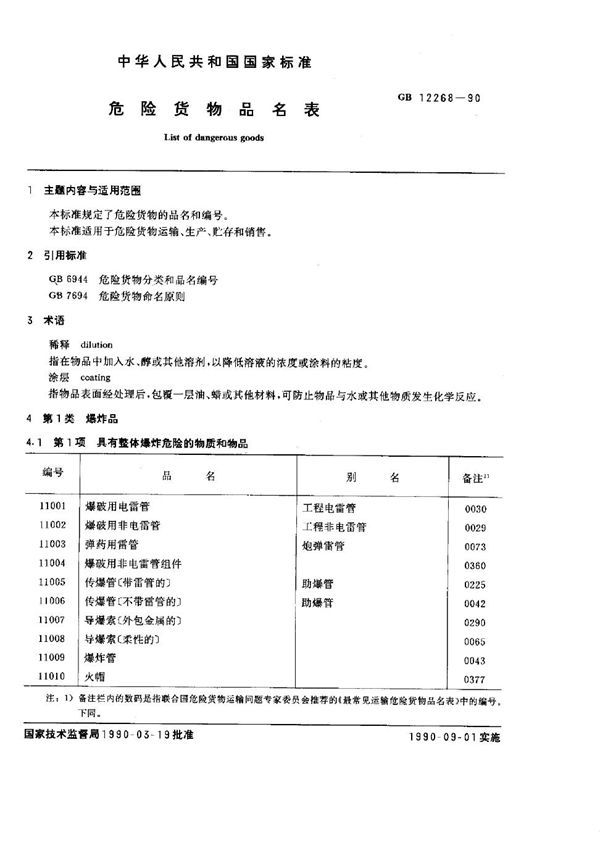 危险货物品名表 (GB 12268-1990)