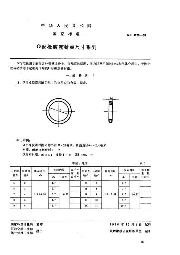 O型橡胶密封圈尺寸系列 (GB 1235-1976)