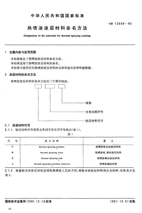 热喷涂涂层材料命名方法 (GB 12608-1990)