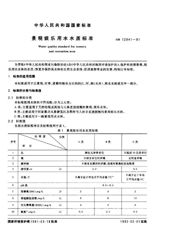 景观娱乐用水水质标准 (GB 12941-1991)