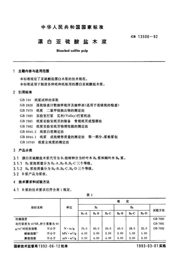 漂白亚硫酸盐木浆 (GB 13506-1992)