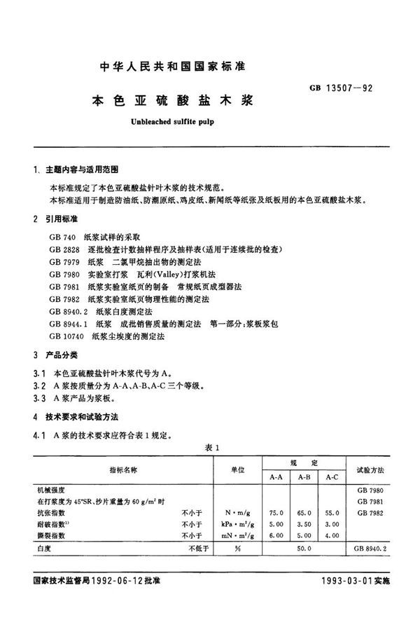 本色亚硫酸盐木浆 (GB 13507-1992)