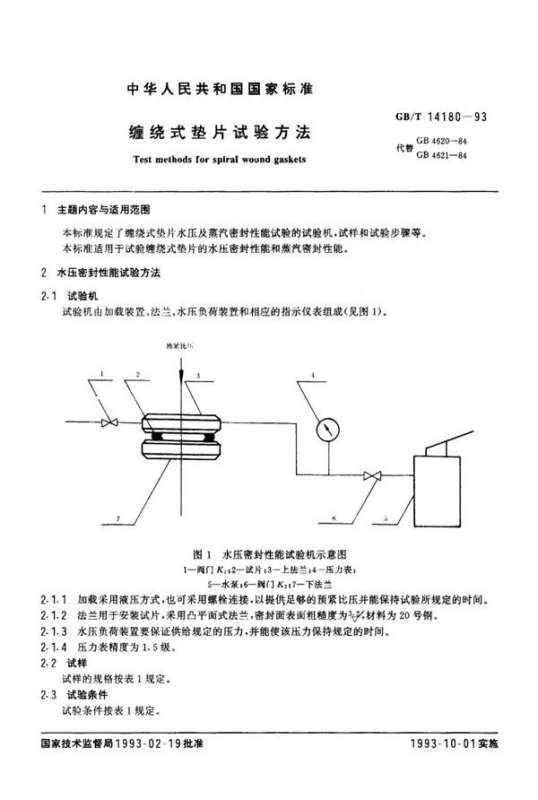 缠绕式垫片试验方法 (GB 14180-1993)