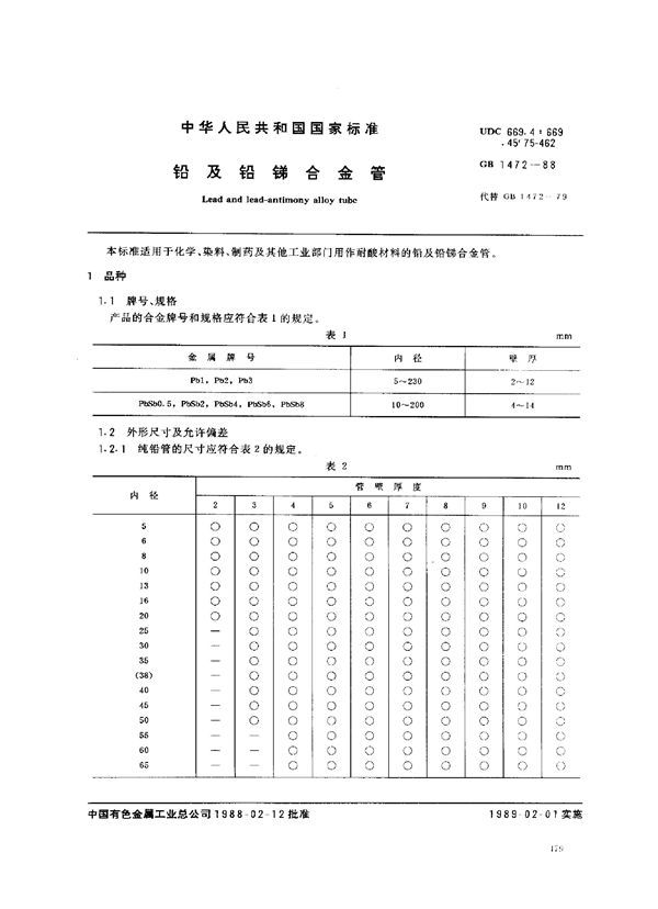 铅及铅锑合金管 (GB 1472-1988)