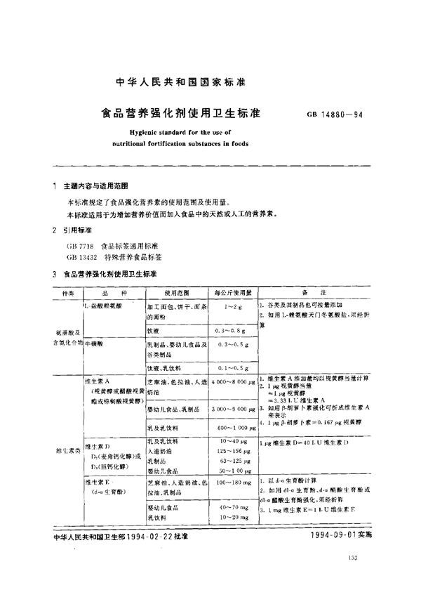 食品营养强化剂使用卫生标准 (GB 14880-1994)