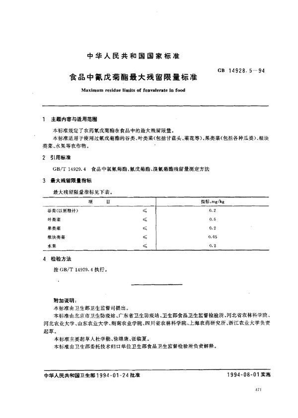 食品中氰戊菊酯最大残留限量标准 (GB 14928.5-1994)