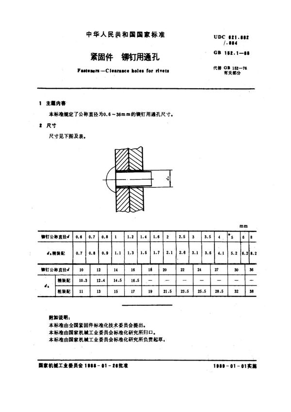 紧固件 铆钉用通孔 (GB 152.1-1988)