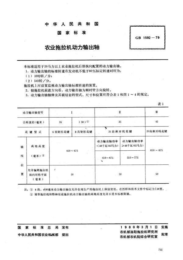 农业拖拉机动力输出轴 (GB 1592-1979)