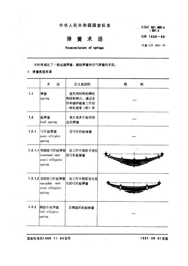 弹簧术语 (GB 1805-1986)