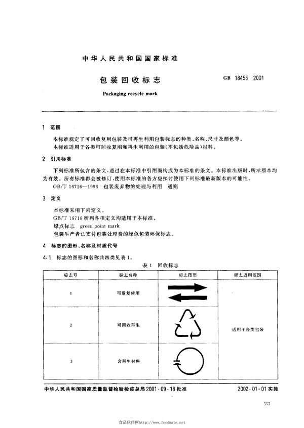 包装回收标志 (GB 18455-2001)