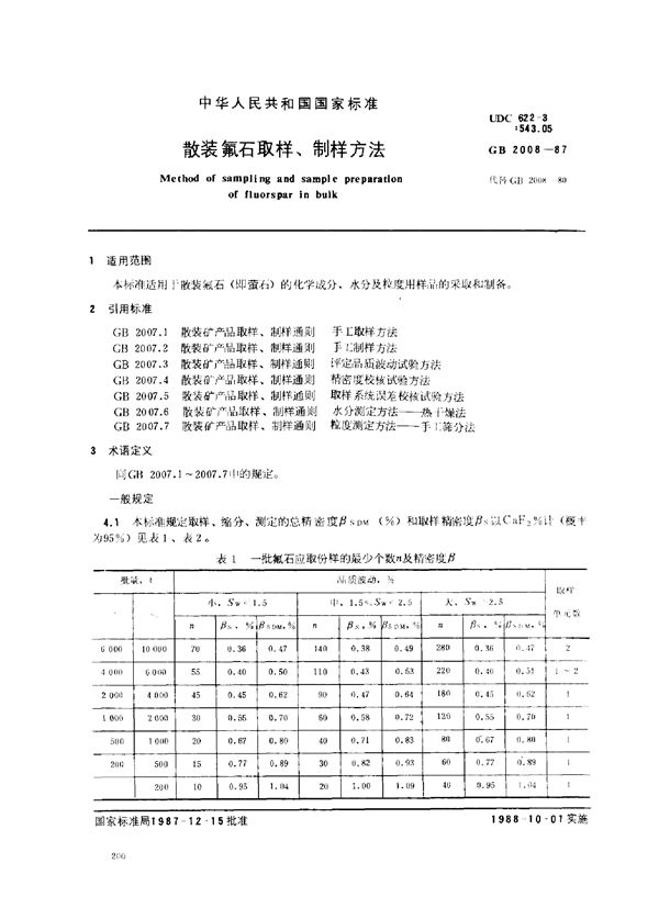 散装氟石取样、制样方法 (GB 2008-1987)