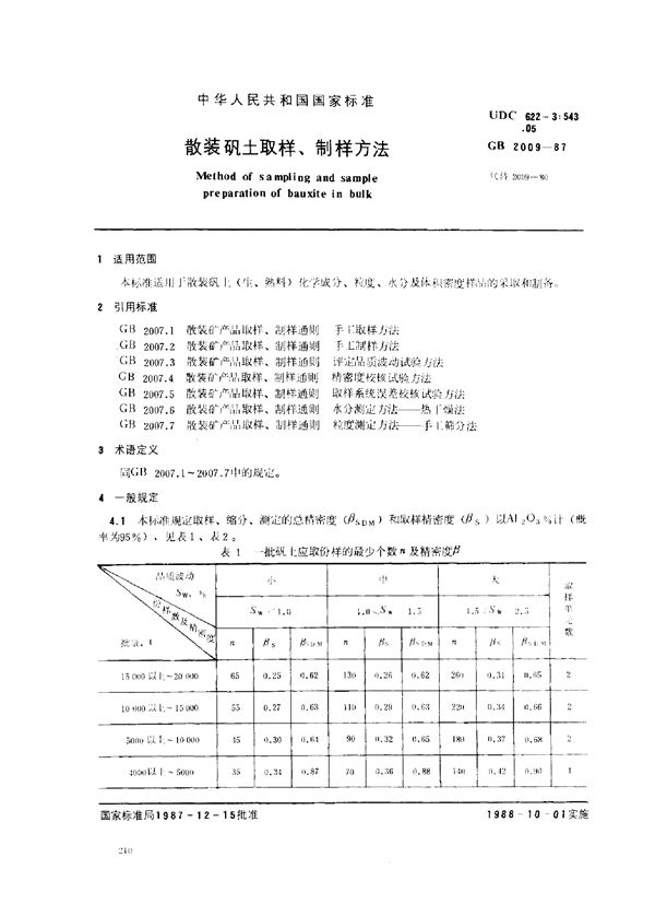 散装矾土取样、制样方法 (GB 2009-1987)