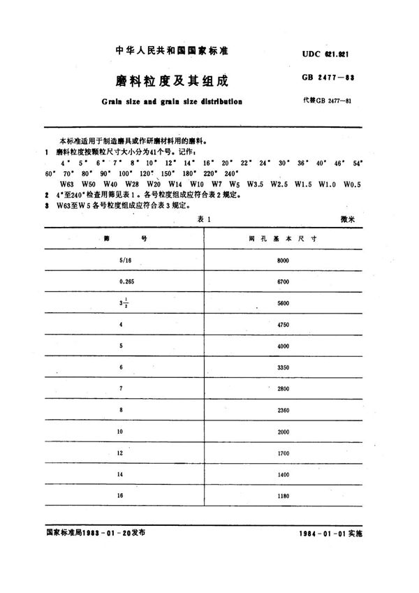 磨料粒度及其组成 (GB 2477-1983)