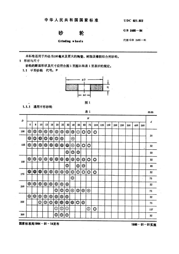 砂轮 (GB 2485-1984)