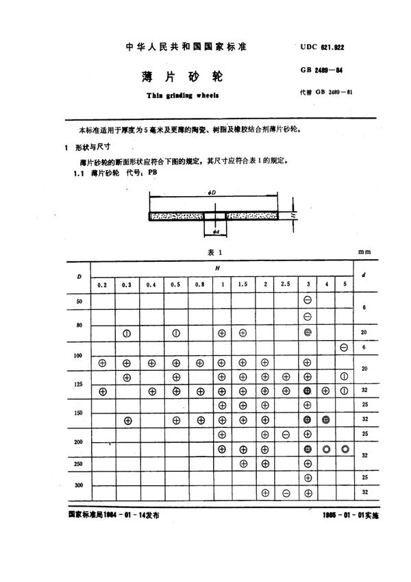 薄片砂轮 (GB 2489-1984)