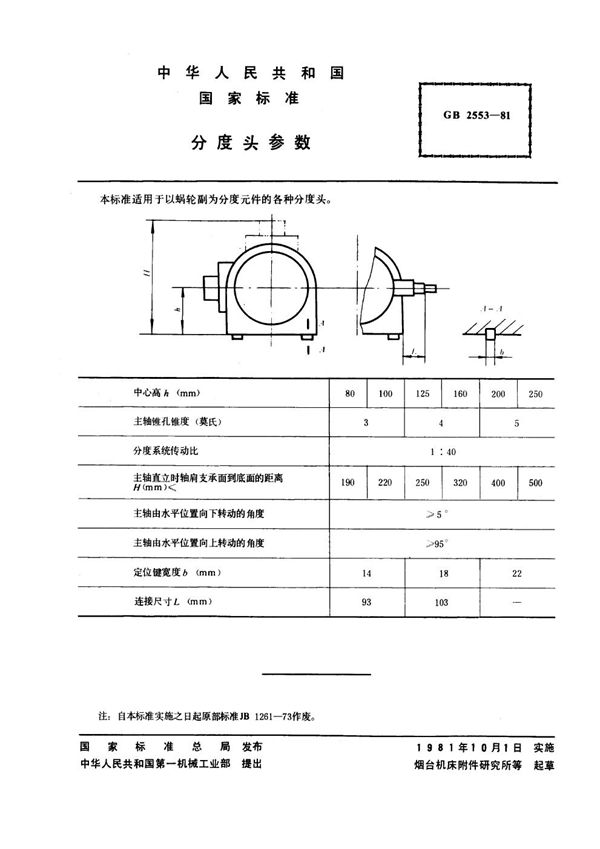 分度头参数 (GB 2553-1981)