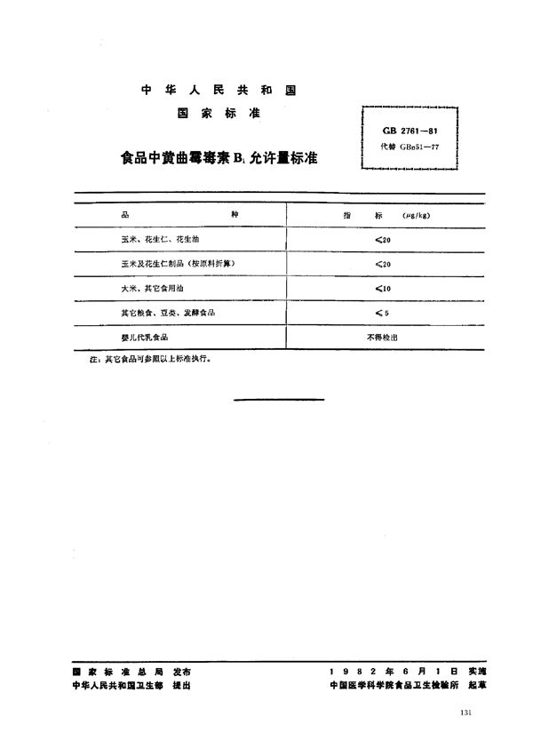 食品中黄曲霉毒素B1允许量标准 (GB 2761-1981)