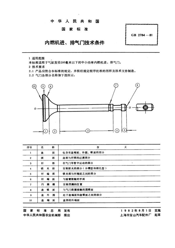 内燃机进、排气门 技术条件 (GB 2784-1981)