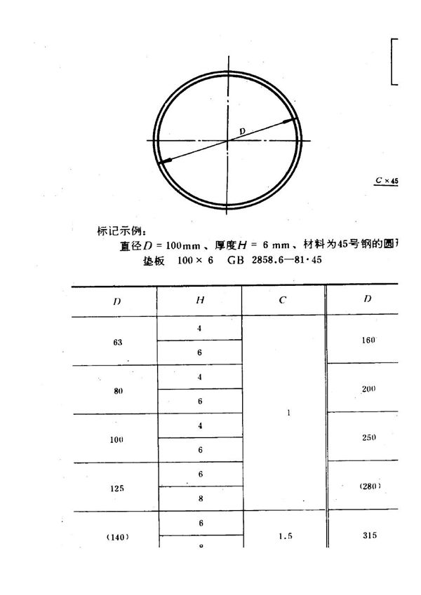 冷冲模模板 圆形垫板 (GB 2858.6-1981)