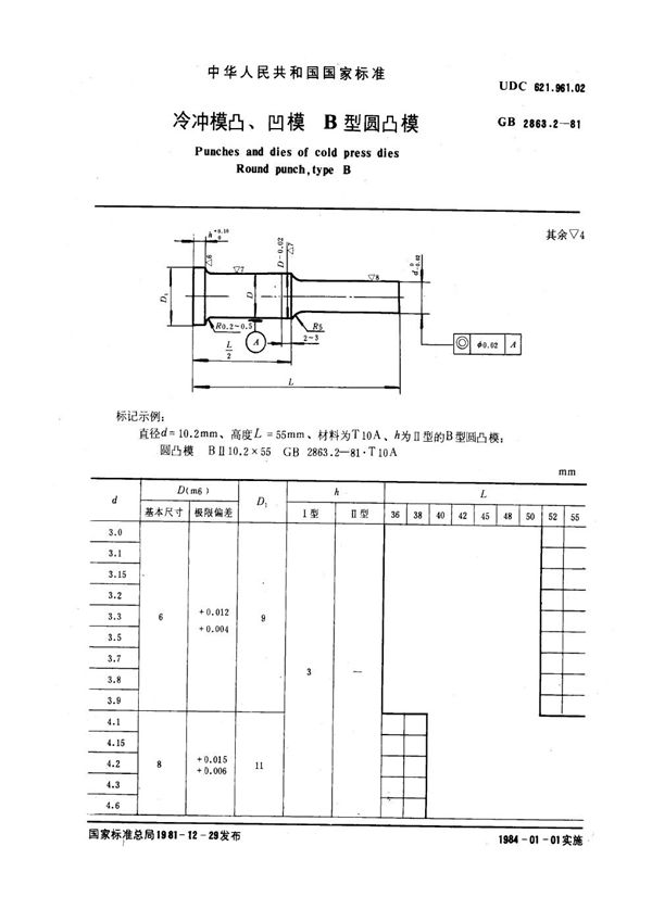 冷冲模凸、凹模 B型圆凸模 (GB 2863.2-1981)