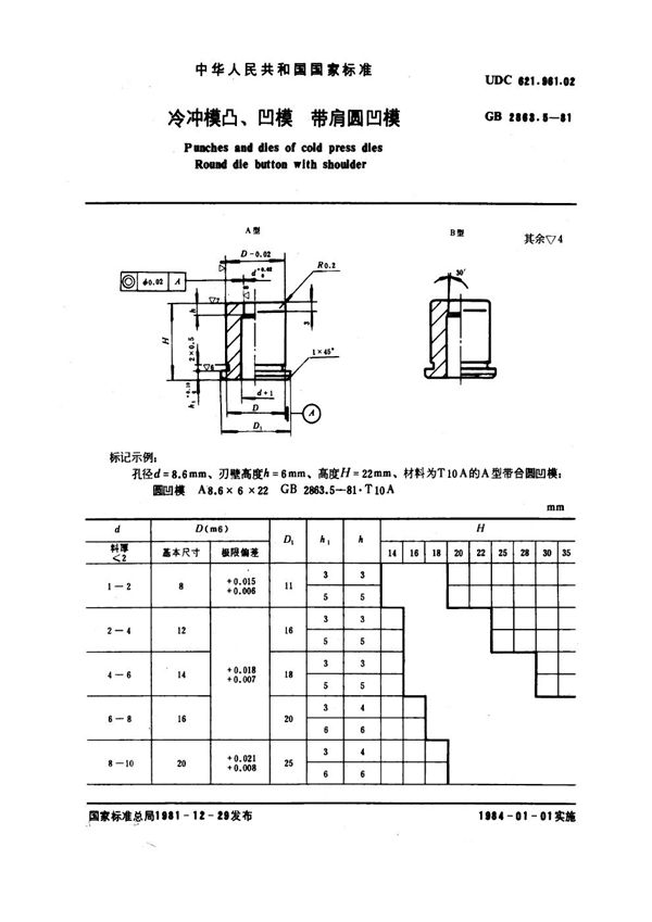 冷冲模凸、凹模 带肩圆凹模 (GB 2863.5-1981)