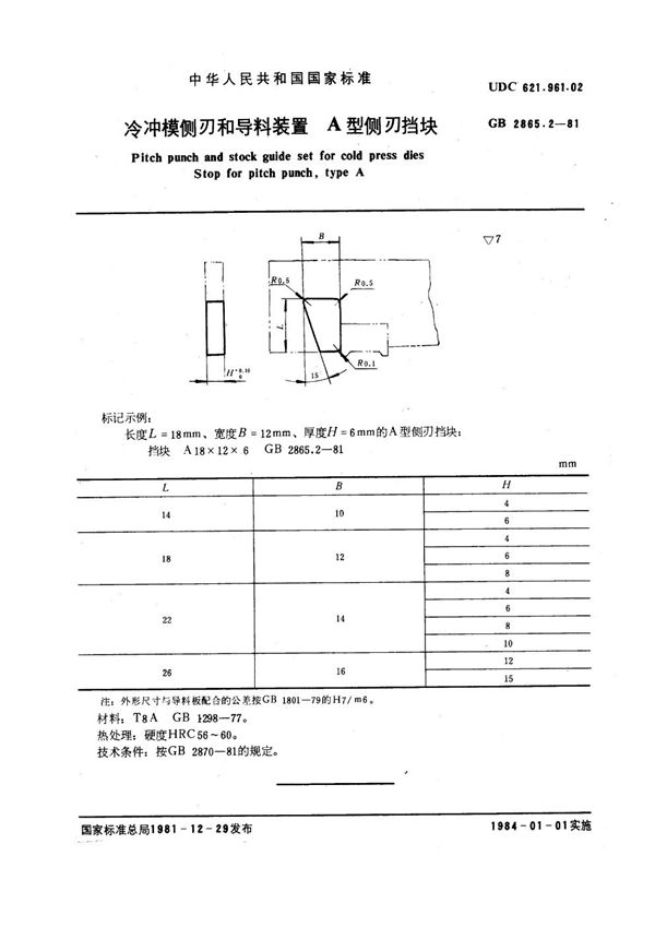 冷冲模侧刃和导料装置 A型侧刃挡块 (GB 2865.2-1981)