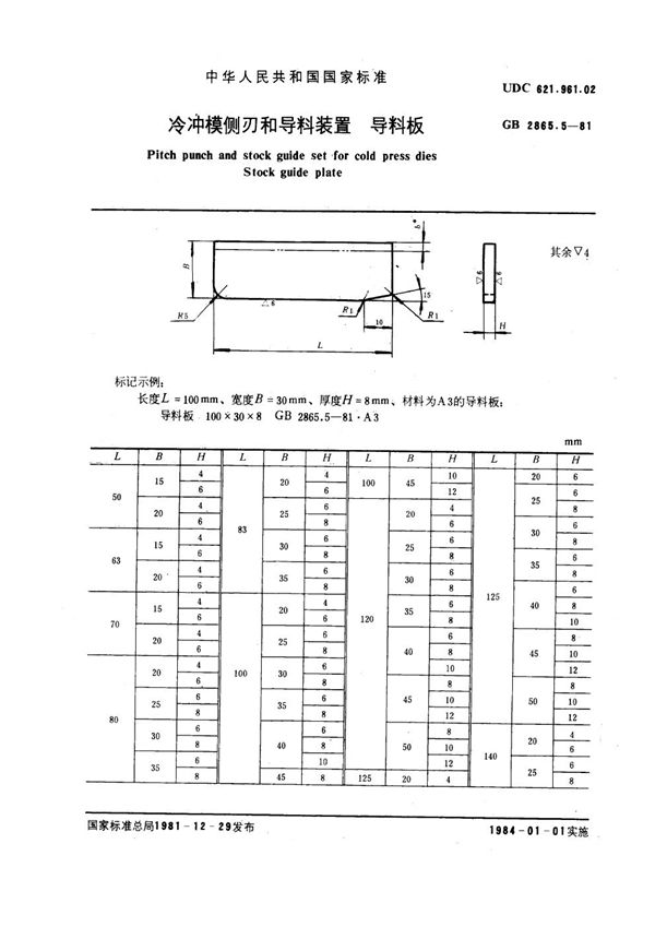 冷冲模侧刃和导料装置 导料板 (GB 2865.5-1981)