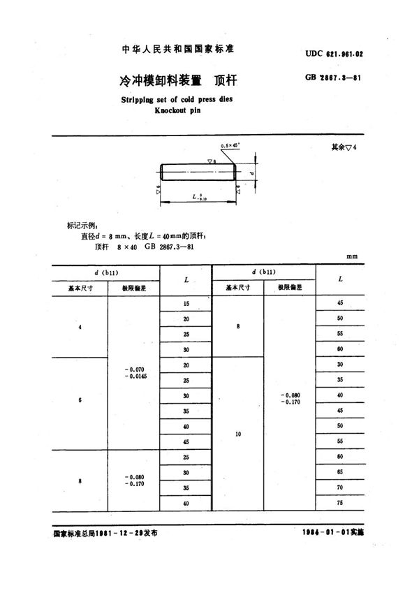 冷冲模卸料装置 顶杆 (GB 2867.3-1981)