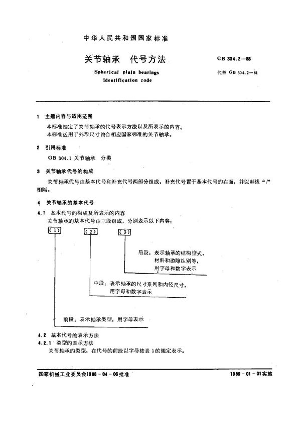 关节轴承 代号方法 (GB 304.2-1988)