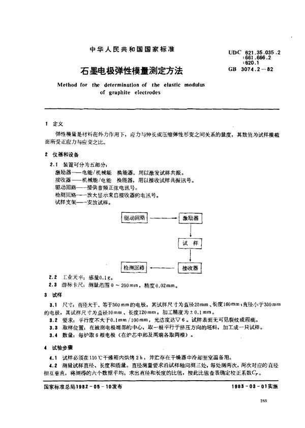 石墨电极弹性模量测定方法 (GB 3074.2-1982)