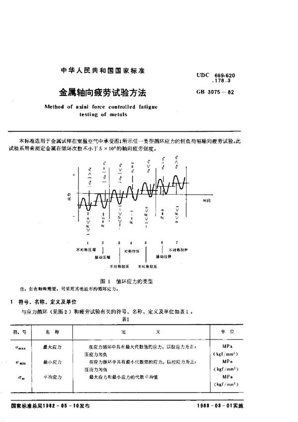 金属轴向疲劳试验方法 (GB 3075-1982)