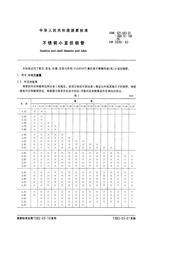 不锈钢小直径钢管 (GB 3090-1982)