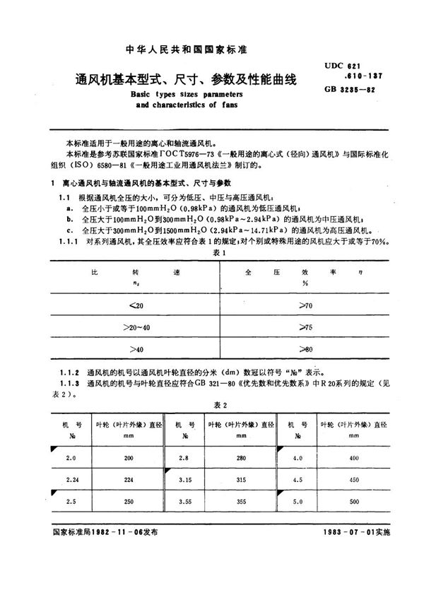 通风机基本型式、尺寸、参数及性能曲线 (GB 3235-1982)